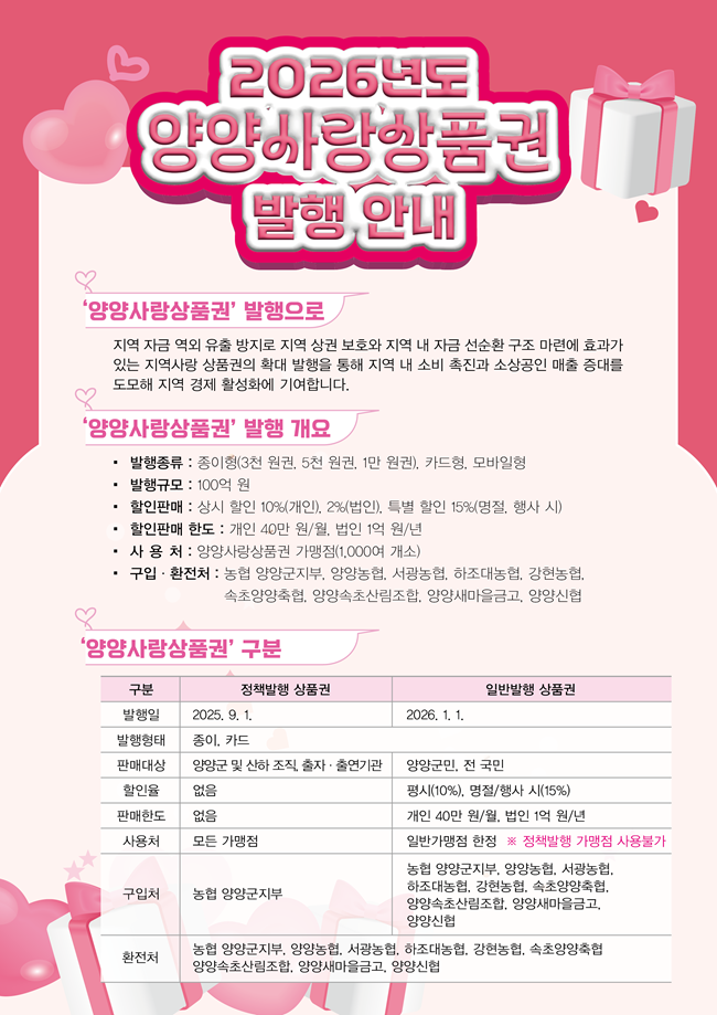 ▲ 양양사랑상품권 발행 안내 포스터. ⓒ양양군