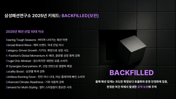 ▲ 삼성패션연구소가 제시한 2025년 패션 산업 키워드 'BACKFILLED(보완)'ⓒ삼성패션연구소