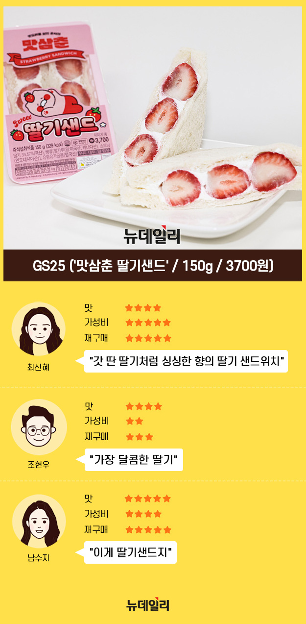 ▲ CU, GS25, 세븐일레븐의 딸기 샌드위치 ⓒ서성진 기자