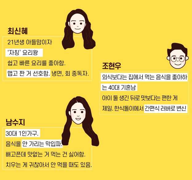 ▲ CU, GS25, 세븐일레븐의 딸기 샌드위치 ⓒ서성진 기자