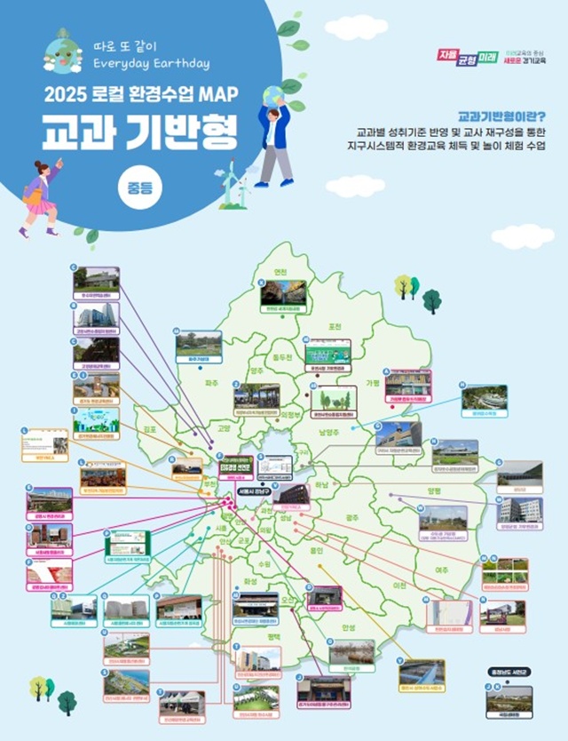 ▲ 경기도교육청이 개발해 배포한 지역 기반 환경 수업 자료. ⓒ경기도교육청 제공
