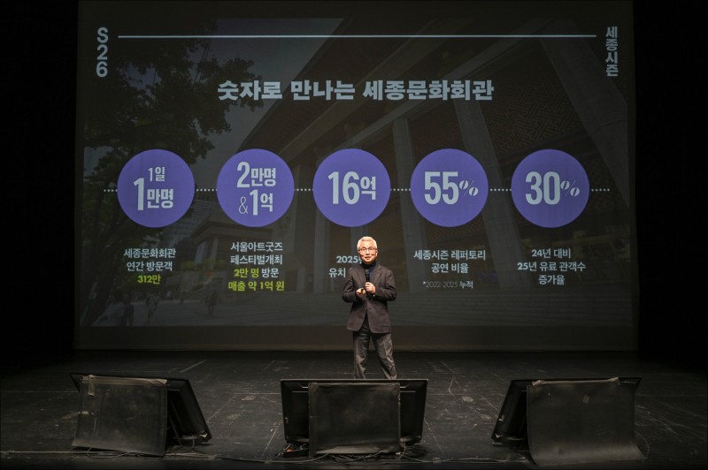 ▲ 안호상 세종문화회관 사장이 22일 서울 종로구 세종문화회관에서 '2026 세종시즌' 전체 라인업과 주요 사업 계획을 발표하고 있다.ⓒ세종문화회관