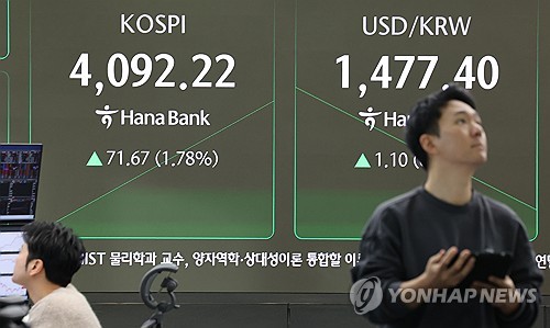▲ 22일 서울 중구 하나은행 본점 딜링룸 현황판에 원달러환율 등이 표시돼 있다. ⓒ연합뉴스
