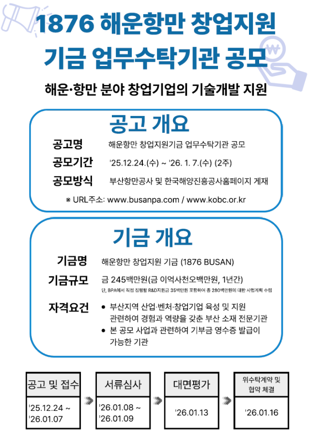 ▲ '1876 Busan' 해운항만 창업지원기금 업무수탁기관 공고문.ⓒ한국해양진흥공사