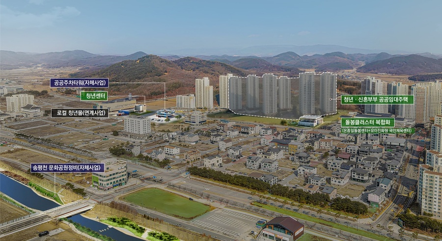 ▲ 예천군은 국토교통부가 주관한 ‘2025년 지역개발 우수사례 경진대회’에서 우수상을 수상한 데 이어, 경북도가 실시한 ‘2025년 지역개발사업 추진실적 평가’에서도 최우수상을 받았다(지역활력타운 조감도).ⓒ예천군