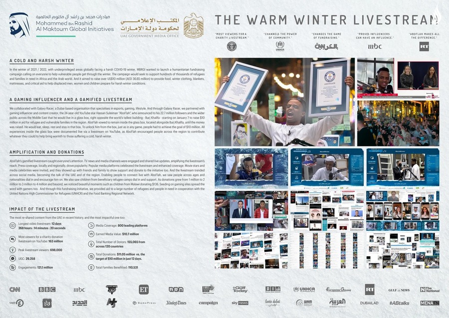 ▲ 따뜻한 겨울의 라이브스트림(The Warm Winter Livestream). ⓒCANNES LIONS