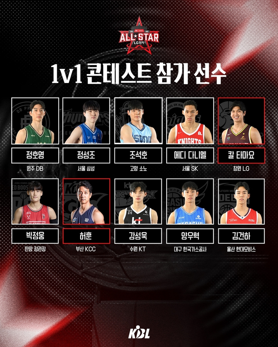 ▲ 2025-2026 LG전자 프로농구 올스타전에서 일대일 콘테스트가 새로 열린다.ⓒKBL 제공