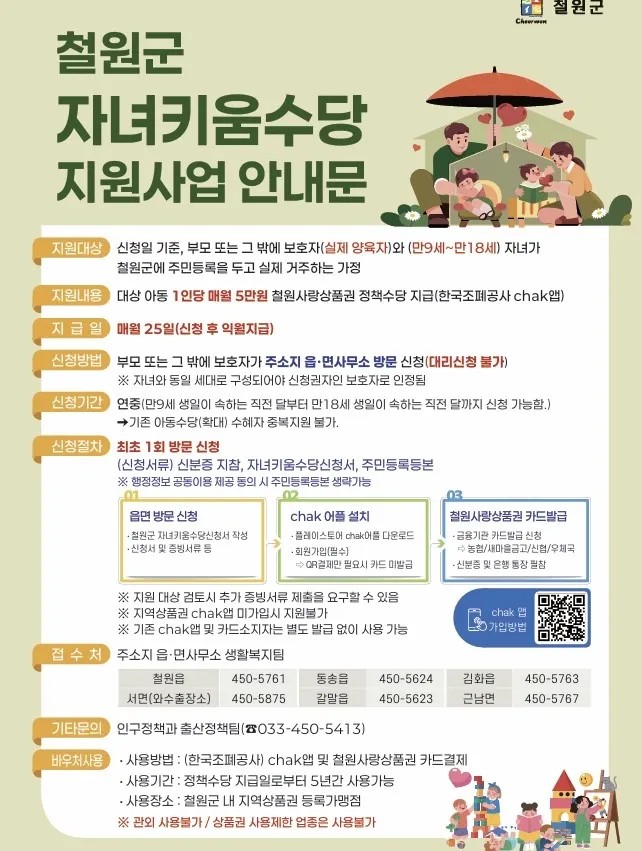 ▲ 자녀키움수당 지원사업 안내문. ⓒ철원군