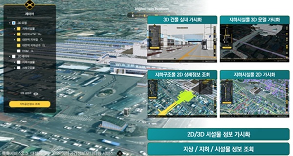 ▲ 디지털 트윈 지하시설물.ⓒ대전시