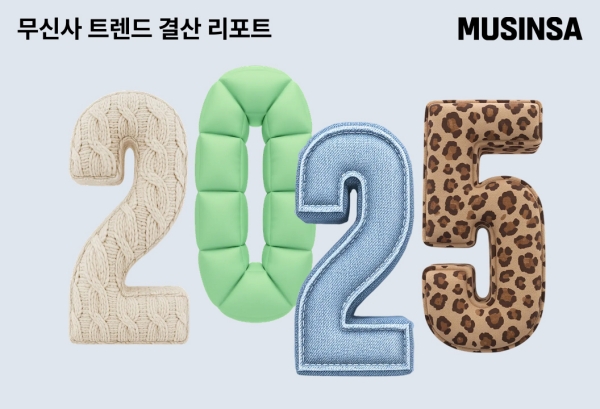 ▲ 2025 무신사 트렌드 결산 리포트ⓒ무신사