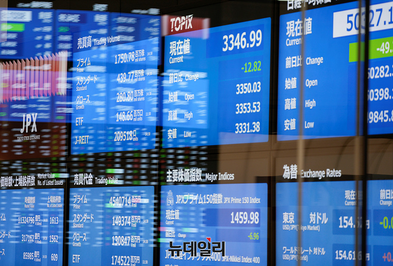 "환차익에 주가상승 기대" ... 금리상승 속 엔화약세에 주목받는 日 성장... - 뉴스 썸네일 이미지