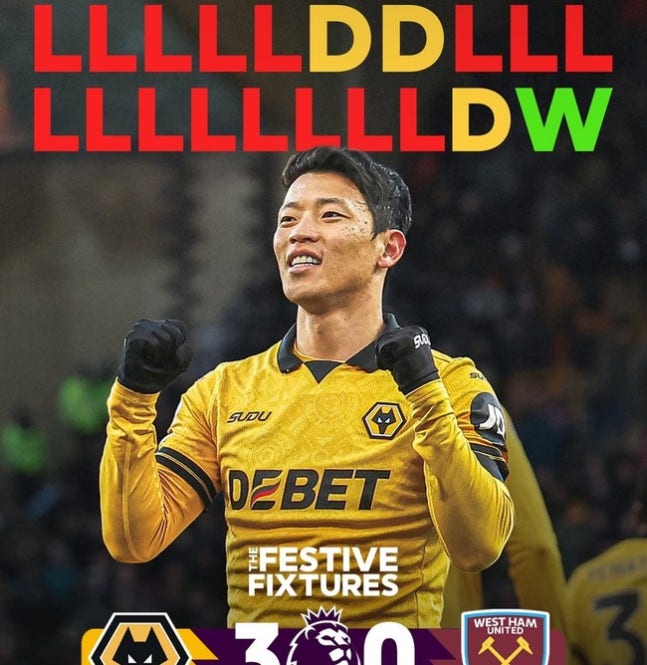 ▲ 황희찬이 1골 1도움을 올리며 팀 승리를 책임졌지만, 부상으로 교체 아웃됐다.ⓒEPL 제공