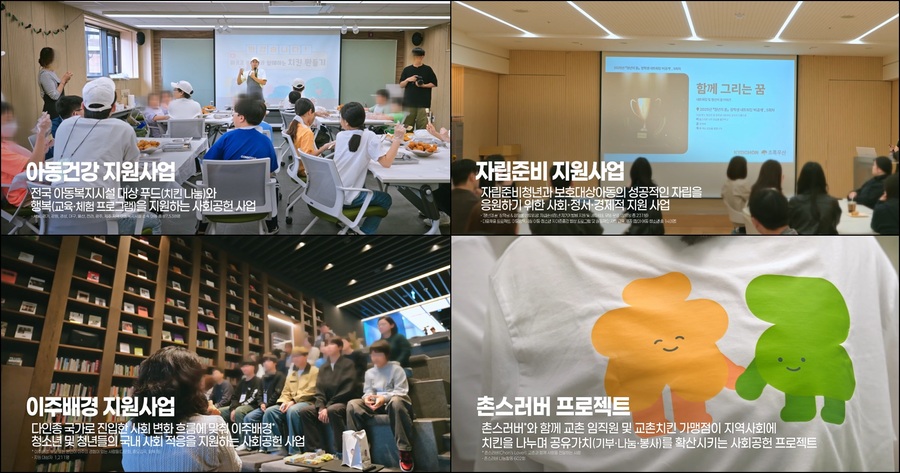 ▲ ⓒ교촌에프앤비