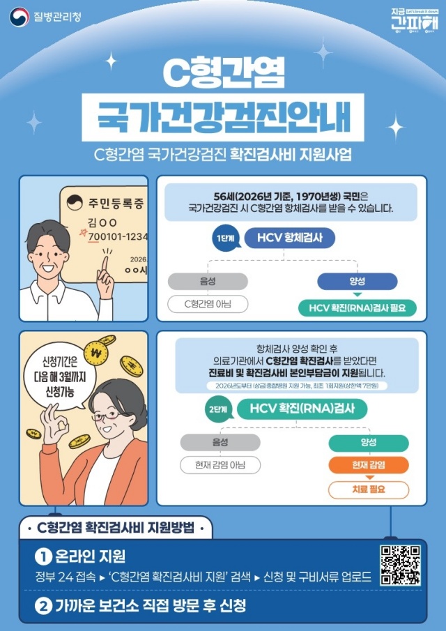 ▲ 56세 C형간염 확진 검사비 종합병원까지 지원 확대 안내문ⓒ평택보건소 제공