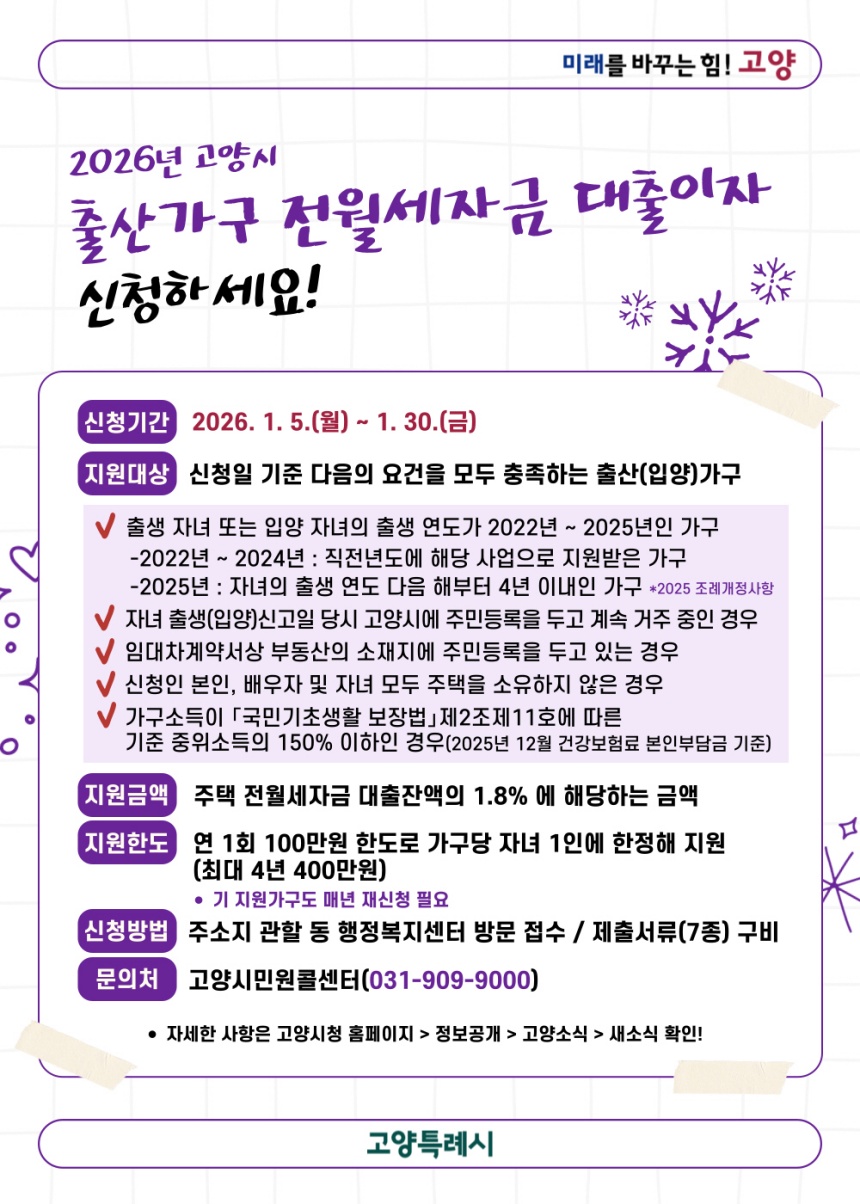 ▲ 고양특례시 2026년 출산가구 전월세자금 대출이자 지원 사업’신청 안내문 ⓒ고양특례시 제공