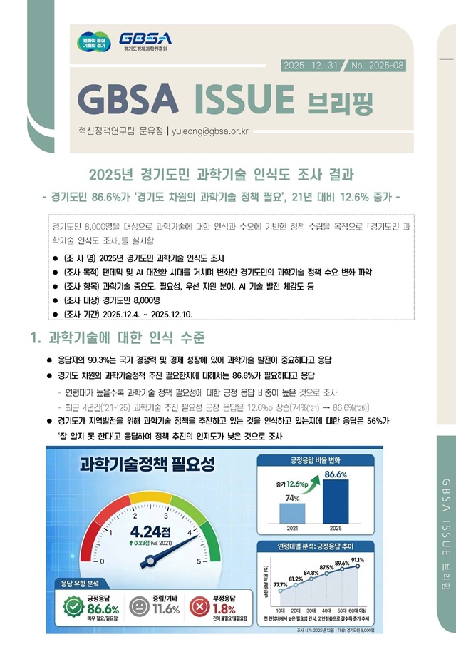 ▲ '2025년 경기도민 과학기술 인식도 조사' 결과 브리핑자료. ⓒ경기도경제과학진흥원 제공