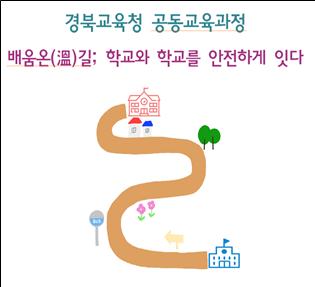 ▲ 경북교육청(교육감 임종식)은 고교학점제 공동교육과정 운영 전반을 점검하기 위해 지난해 12월 학생과 학부모, 교원을 대상으로 실시한 만족도 조사 결과, 모든 응답 집단에서 만족 응답 비율이 90%를 넘는 것으로 나타났다.ⓒ경북교육청