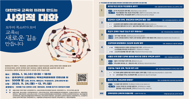 ▲ 대한민국의 미래를 만드는 사회적 대화 포스터.ⓒ세종교육청