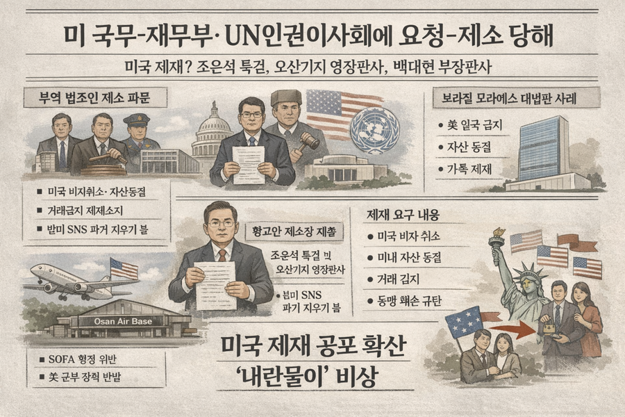 ▲ 본인과 가족의 미국 입국 거절, 미국내 자산 동결 및 금융거래 정지는 핵폭탄급 위력을 갖는다. 브라질 대법관에게 이미 이런 철퇴가 가해졌다. 조은석 특검 등에게도 같은 제재를 가해달라는 요청이 미국 정부에 접수됐다. ⓒ 챗GPT