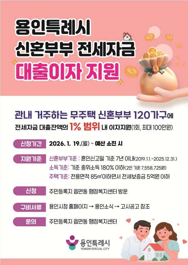 ▲ 신혼부부 전세자금 대출이자 지원사업 안내 포스터. ⓒ용인시 제공