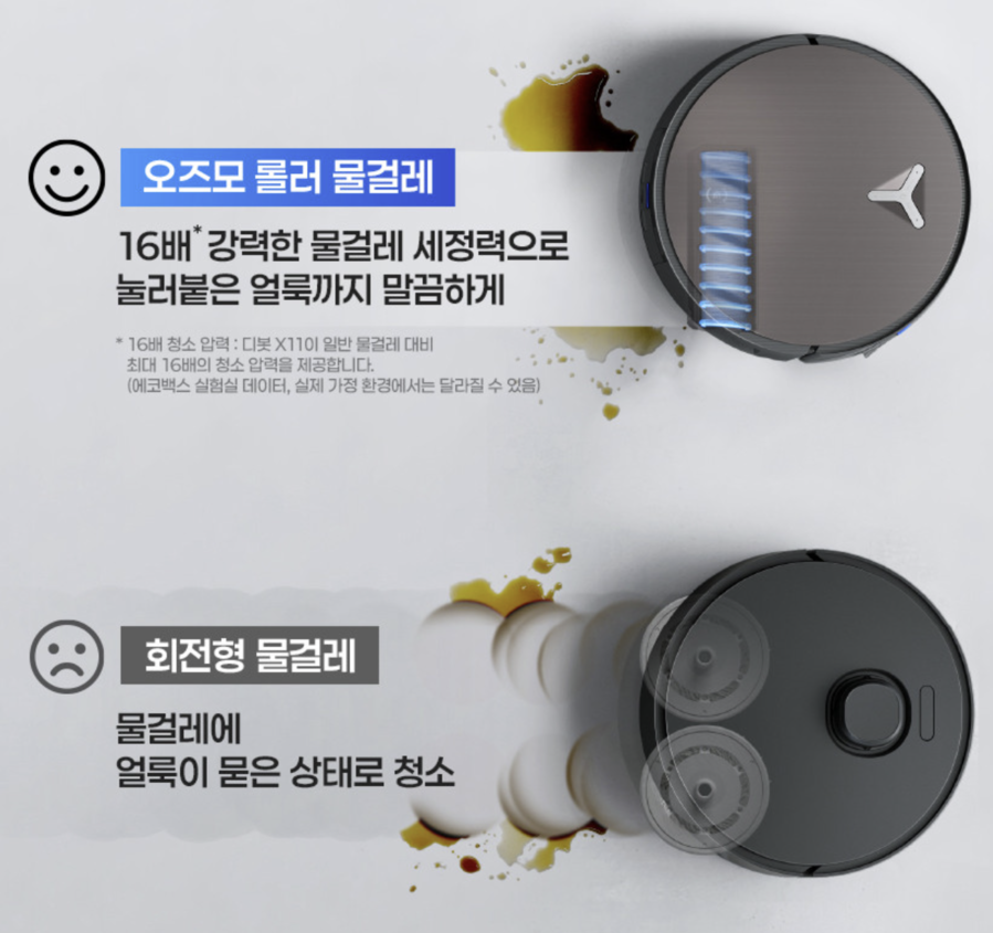 ▲ 에코백스 신제품 설명란에 있는 비교 사진 모습. ⓒ홈페이지 캡쳐