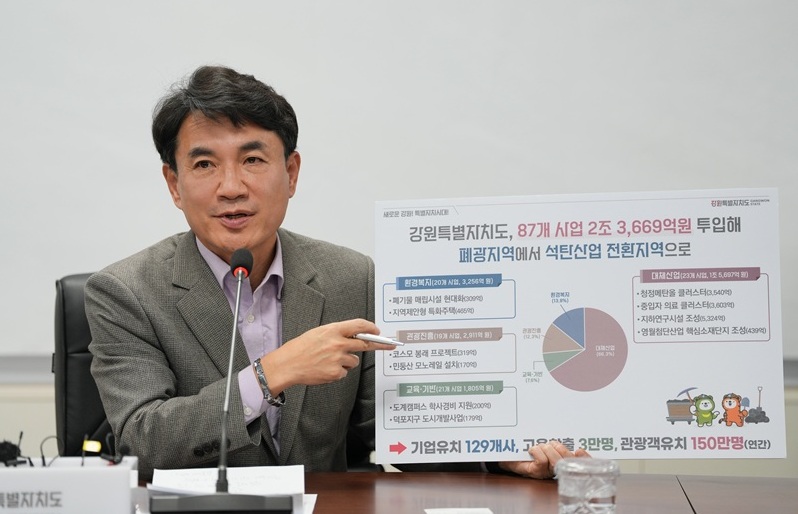 ▲ 12일 도청 제2청사에서 기자간담회를 갖고 있는 김진태 강원특별자치도지사. ⓒ강원특별자치도