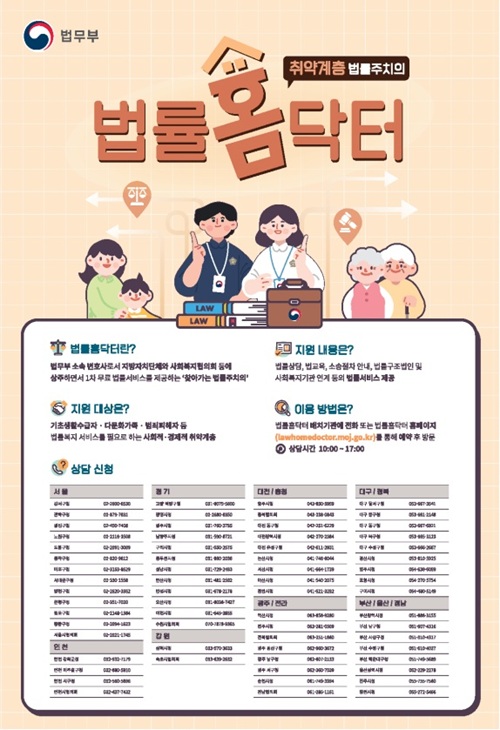 ▲ 사회적·경제적 취약계층을 위한 ‘법률홈닥터’ 운영 안내 홍보물.ⓒ대전시
