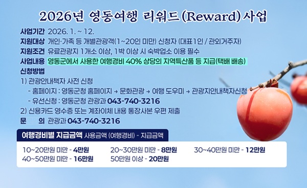 ▲ ‘2026년 영동 여행 보상금(Reward) 사업’ 시행안내 홍보물.ⓒ영동군