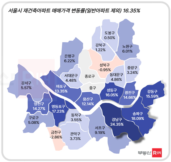 ▲ 자치구별 재건축 아파트 매매가격 변동률. ⓒ부동산R114