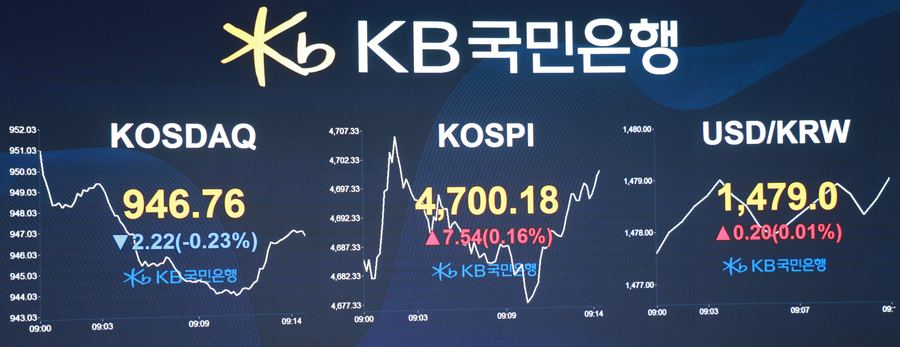 ▲ ⓒKB국민은행