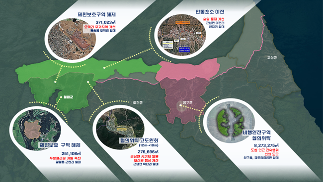 ▲ 군사시설보호구역 규제 개선 현황. ⓒ강원특별자치도