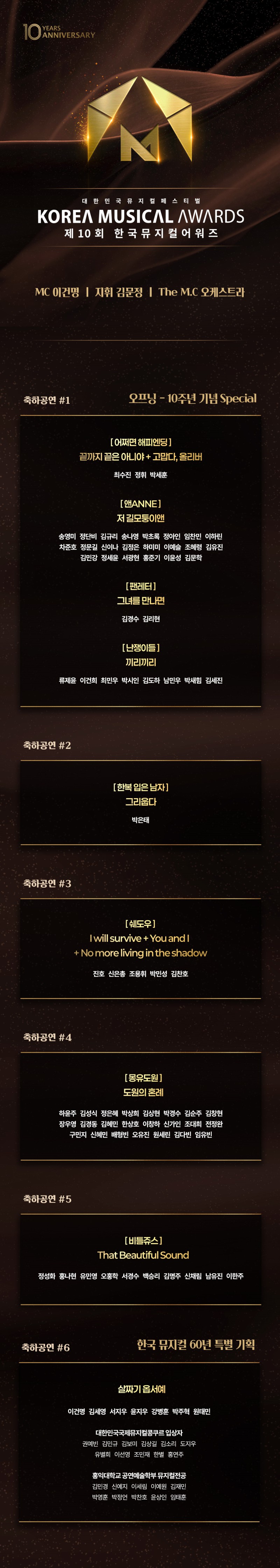 ▲ 대한민국뮤지컬페스티벌 제10회 한국뮤지컬어워즈 축하공연 라인업.ⓒ한국뮤지컬협회