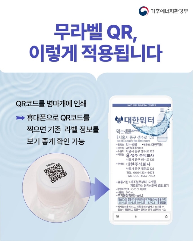 ▲ ⓒ기후에너지환경부