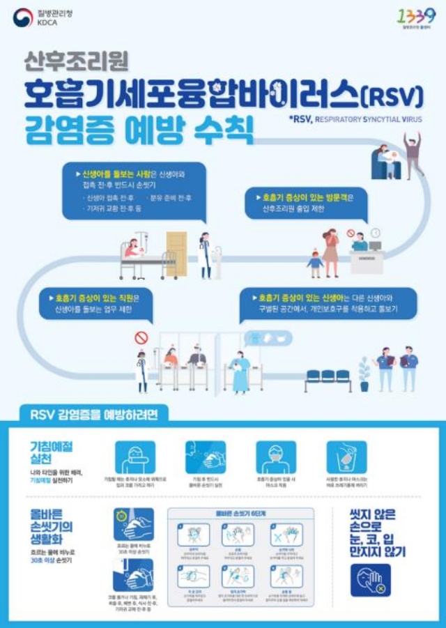 ▲ 호흡기세포융합바이러스(RSV) 감염증 예방 수칙 안내문ⓒ오산시보건소 제공