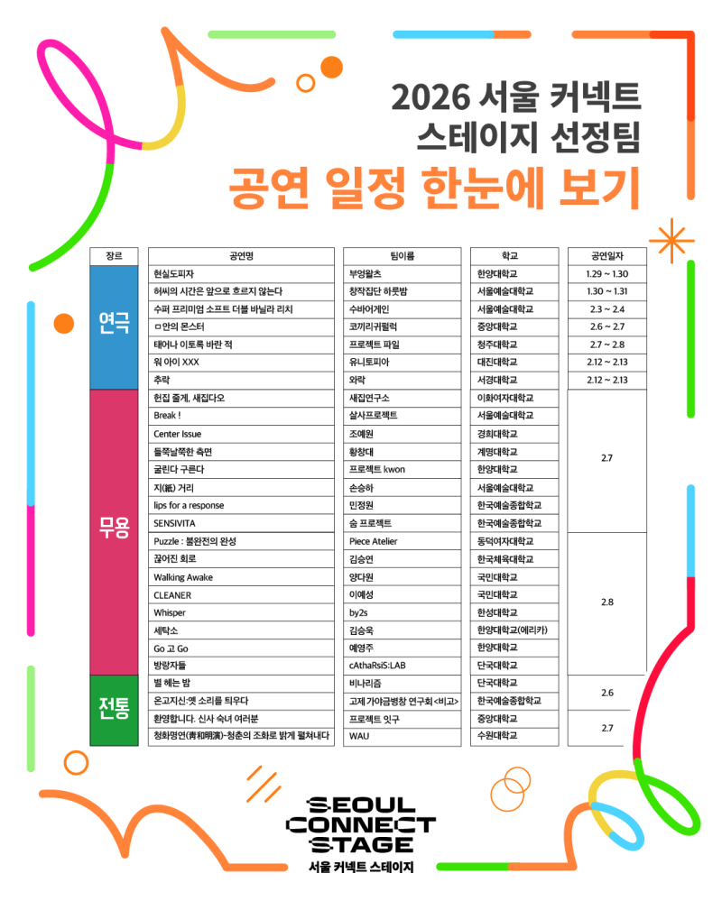 ▲ '2026 서울 커넥트 스테이지' 일정.ⓒ서울문화재단
