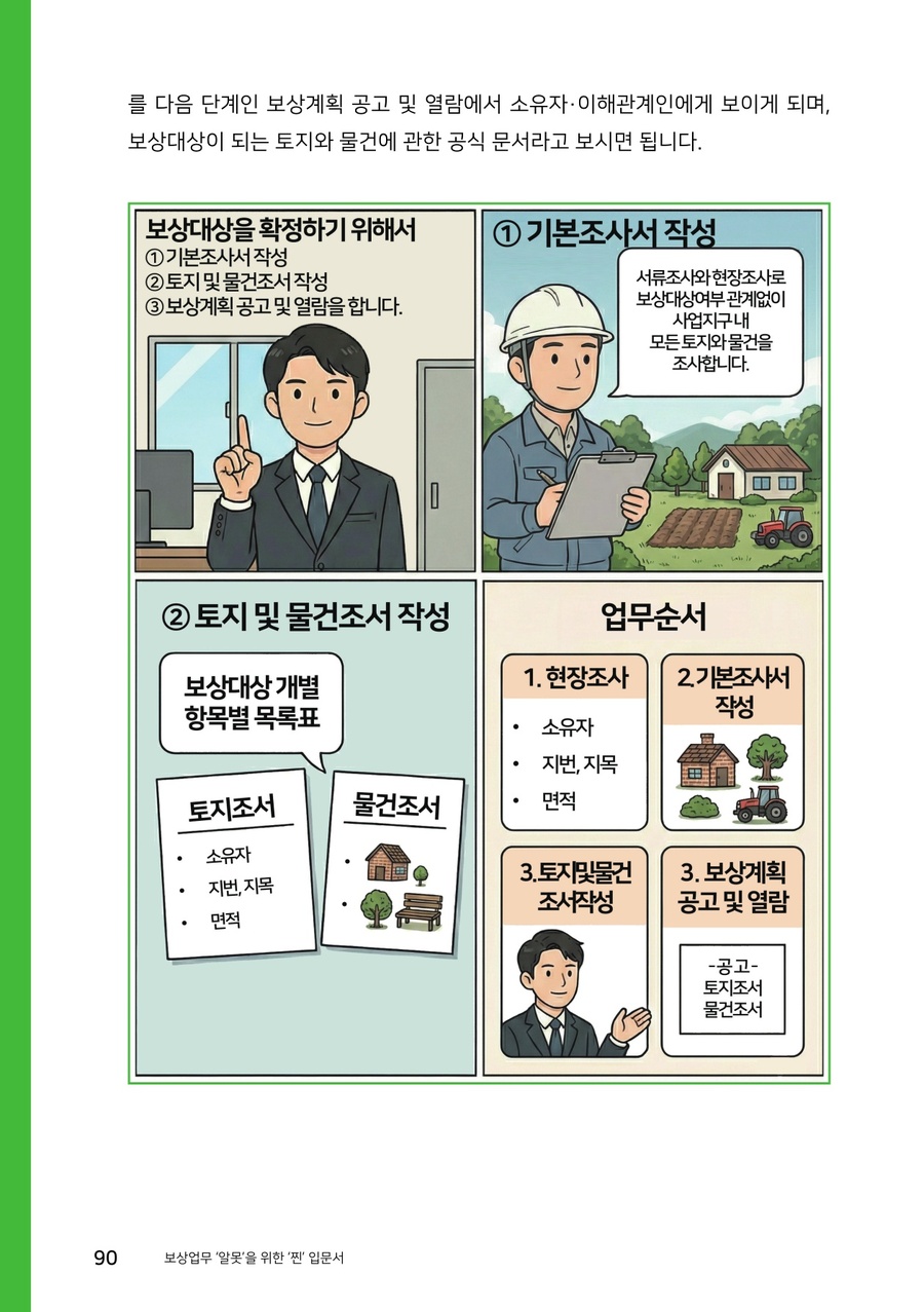 ▲ 공사는 이번 책자 발간을 통해 초임 직원의 조기 업무 적응을 돕고 업무 처리의 정확도를 높여 대시민 서비스 만족도를 제고할 계획이다.ⓒ대구도시개발공사