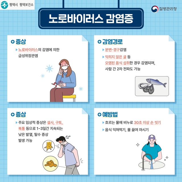 평택시, 영·유아 노로바이러스감염 예방수칙 준수 당부