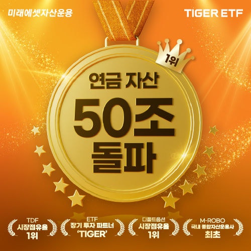 ▲ ⓒ미래에셋자산운용