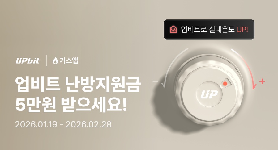 ▲ ⓒ두나무(업비트)