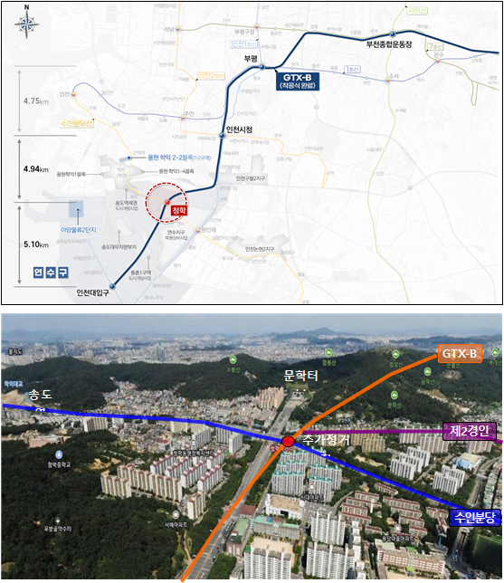 ▲ 수도권광역급행철도 GTX-B 노선도(위), 항공사진 ⓒ인천시 제공