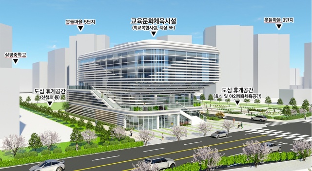 ▲ 성남시 삼평동 교육·문화·체육 복합공간 조감도. ⓒ성남시 제공