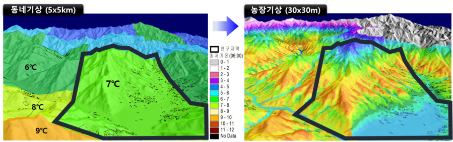 ▲ 농장단위 상세 기상정보를 생산하는 농업기상재해 조기경보서비스. ⓒ농촌진흥청