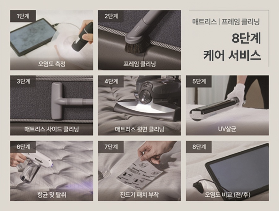 ▲ 쿠쿠의 레스티노 침대가 전년 대비 폭발적인 성장세를 보였다. ⓒ쿠쿠