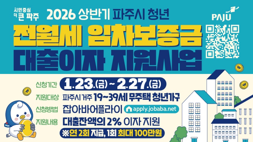 ▲ 청년 전월세 임차보증금 대출이자 지원사업 안내 포스터 ⓒ파주시 제공