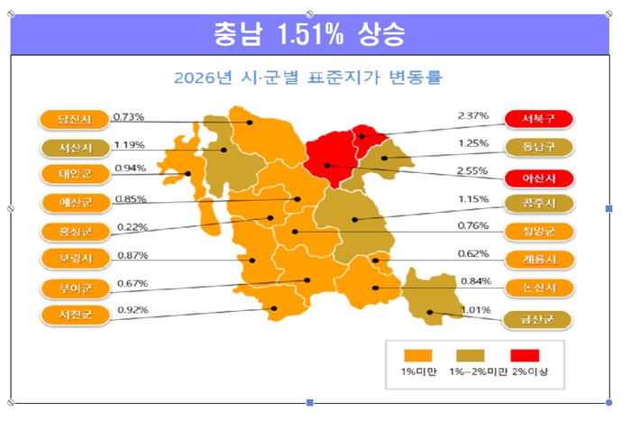 ▲ 2026년 표준지공시지가 변동률.ⓒ충남도