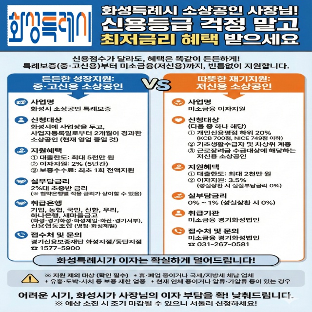 ▲ 2026년도 소상공인 자금지원 안내문ⓒ화성시 제공