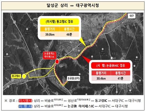 ▲ 광주∼대구 고속도로 논공휴게소 하이패스IC 개통 효과 ⓒ국토교통부