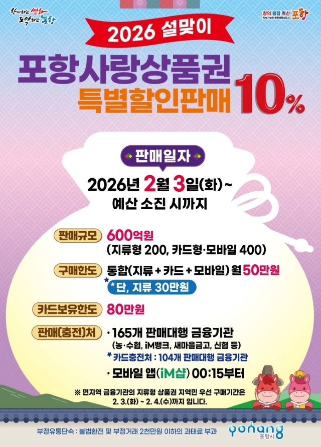 ▲ 2026 설맞이 포항사랑상품권 10% 특별할인판매 포스터.ⓒ포항시