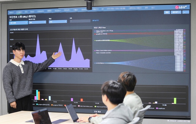 ▲ ⓒLG유플러스