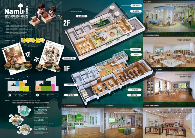 ▲ 목재문화체험장 내부 안내도. ⓒ양양군